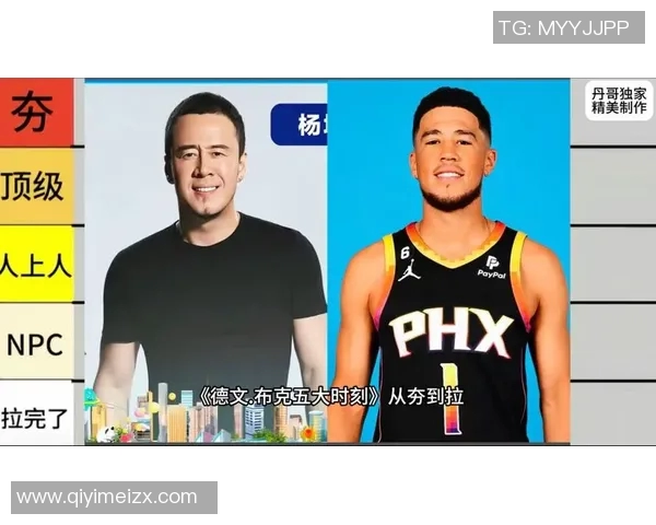 德文布克：从新星到NBA超级巨星的蜕变之路
